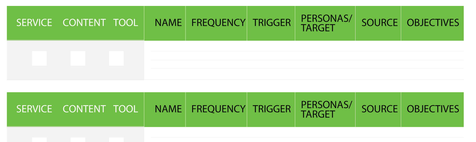 Content-service-tool (CST) Grid