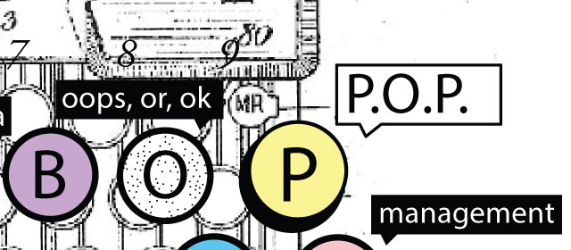 Il Self Popcorn – Il giusto tempo e organizzazione